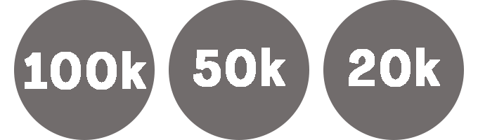 Location count