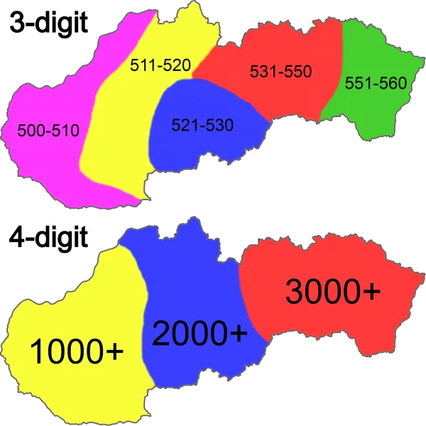 Словакия: дорожный указатель с номером трассы 500, запад-восток